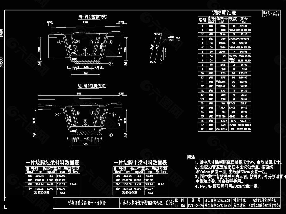 易兔軟件 驅(qū)動(dòng)工程設(shè)計(jì)效率的數(shù)字引擎